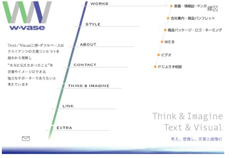 旧サイト（2002年）